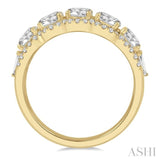 2.00 ctw Baguette and Round Cut Diamond Fashion Ring in 14K Yellow Gold