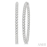 5 ctw Round Cut Diamond In & Out 1 1/2 Inch Hoop Earrings in 14K White Gold