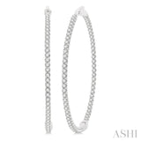 4 ctw Round Cut Diamond In & Out 2-Inch Hoop Earring in 14K White Gold